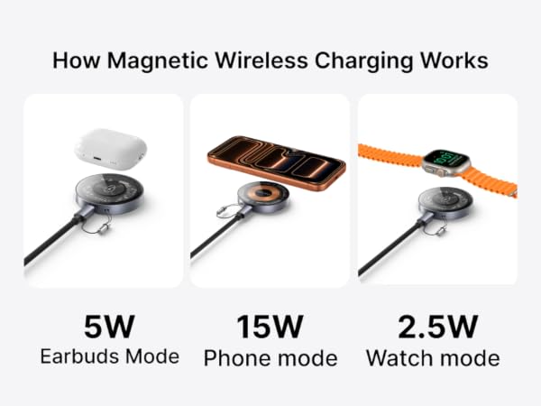 3-in-1 Magnetic Wireless Charging