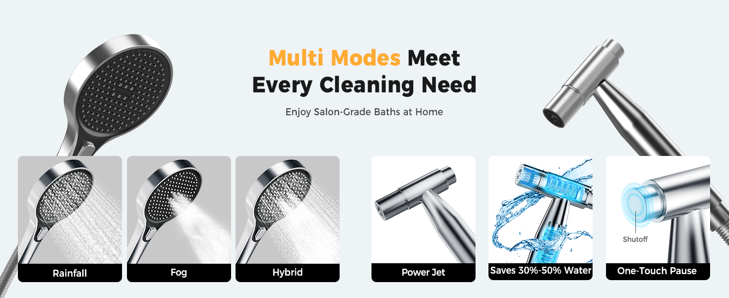 Multi Modes