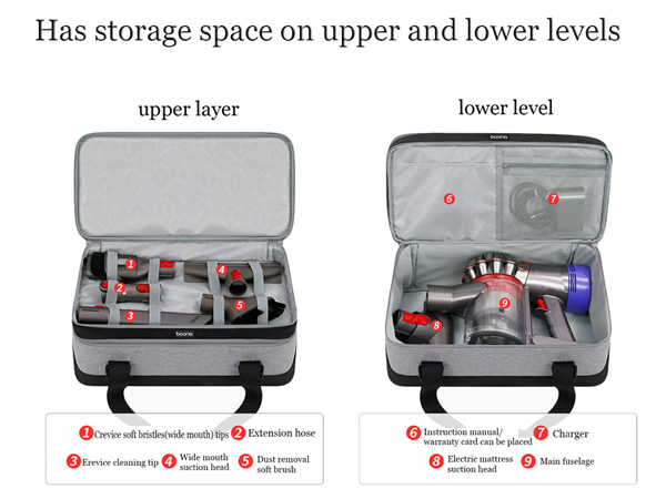 Large capacity design