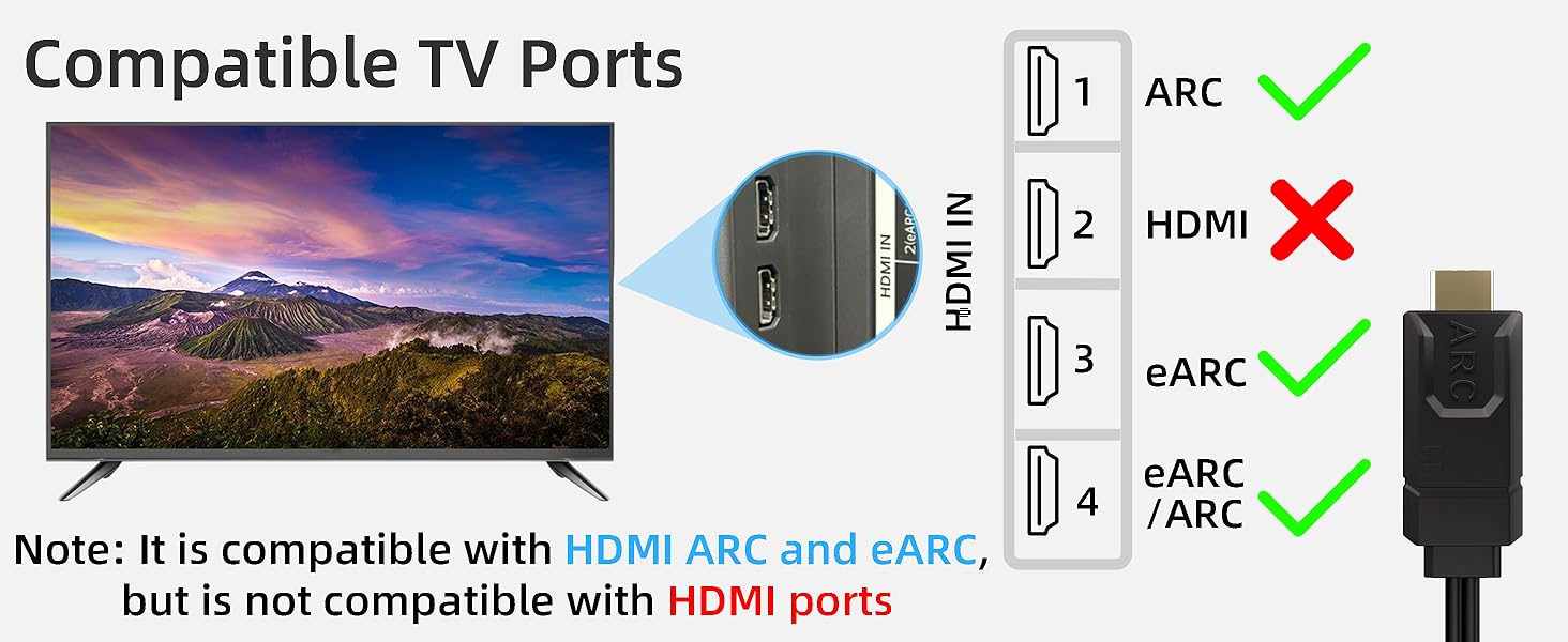 arc earc tv