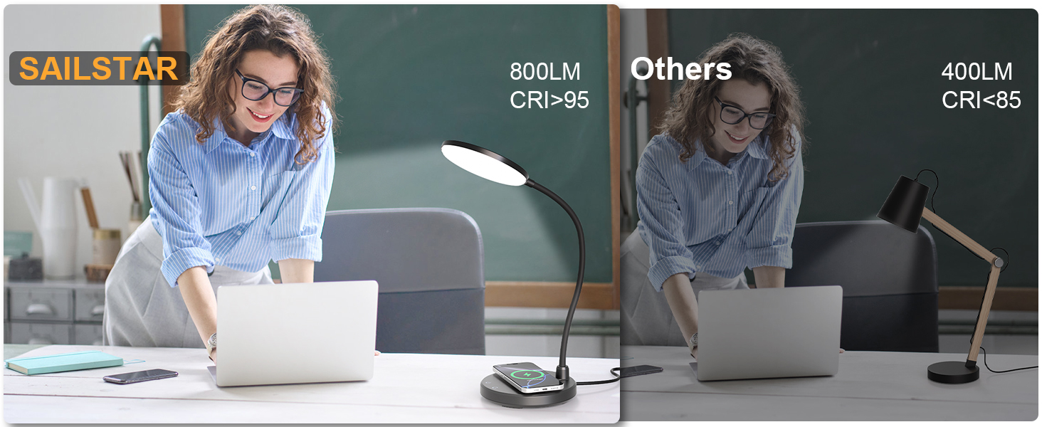 desk lamp for home office