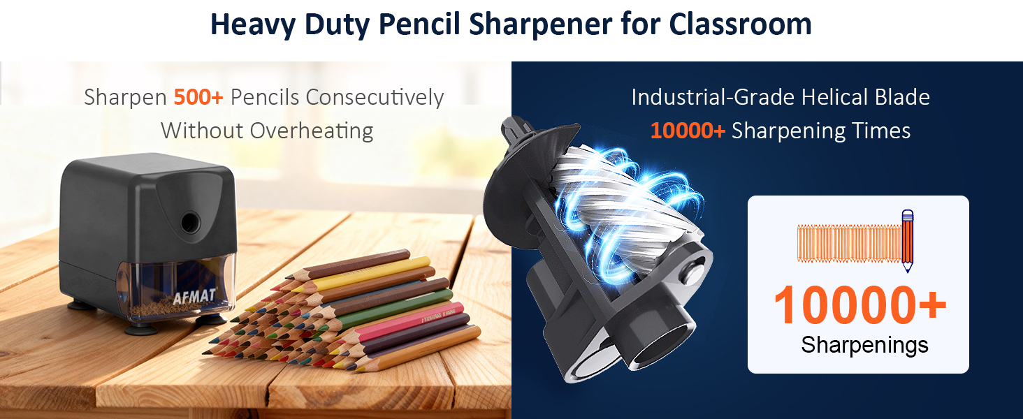 AFMAT PSD3 Heavy Duty Pencil Sharpener for Classroom