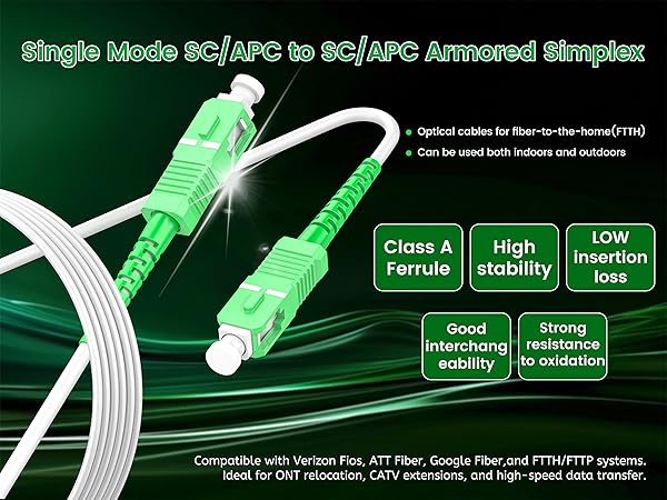 fiber cable;fiber optic cable;fiber optic internet cable;fiber patch cable;armored sc/apc to sc/apc