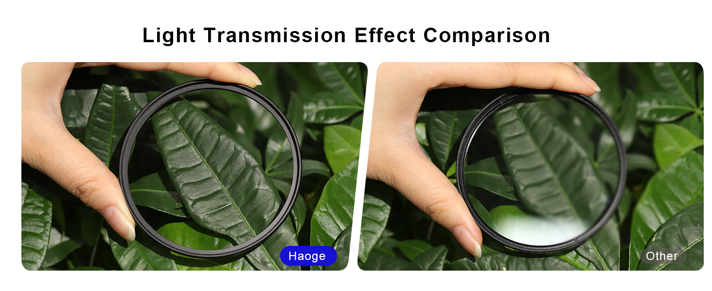 UV Filter