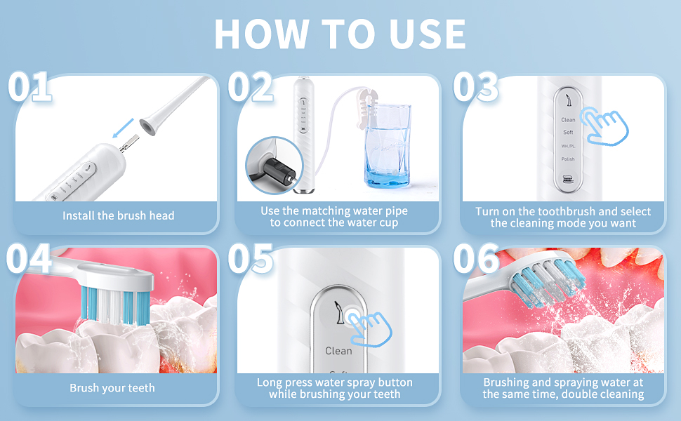 HOW TO USE