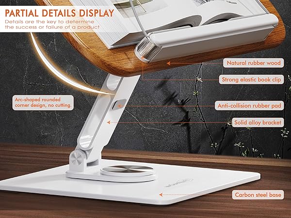 Some details display