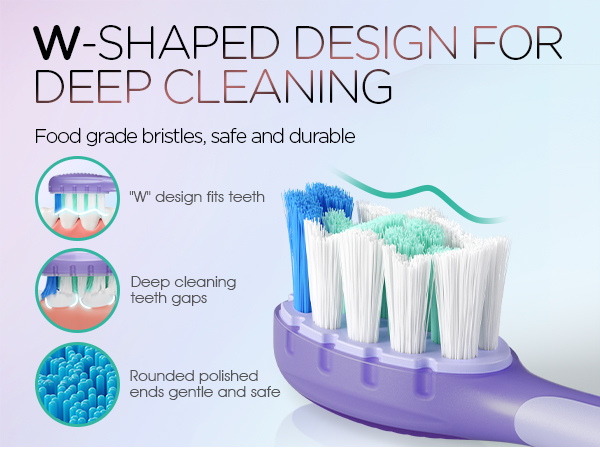 Text reads 'W-SHAPED DESIGN FOR DEEP CLEANING' and 'Food grade bristles, safe and durable.' Product diagram showing toothbrush with W-pattern bristles and three circular icons illustrating brush features.