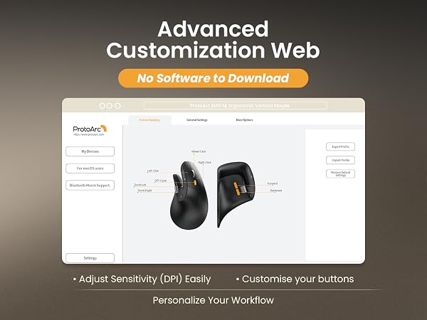 ergonomic mouse