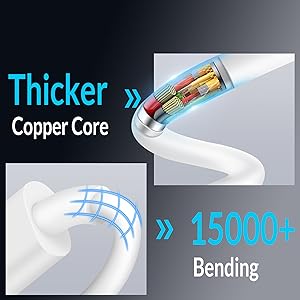 15000+ A2C
