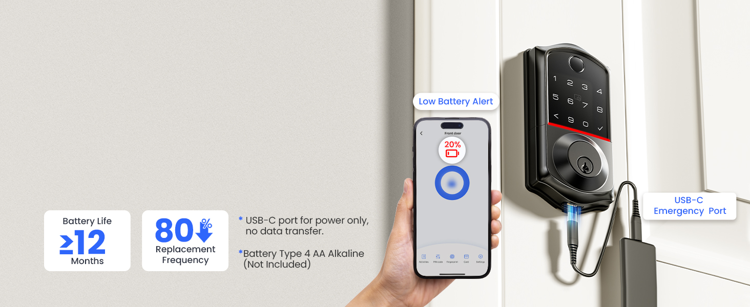 Veise Fingerprint Smart Door Lock