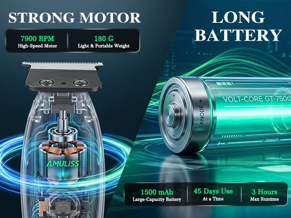 electric trimmer