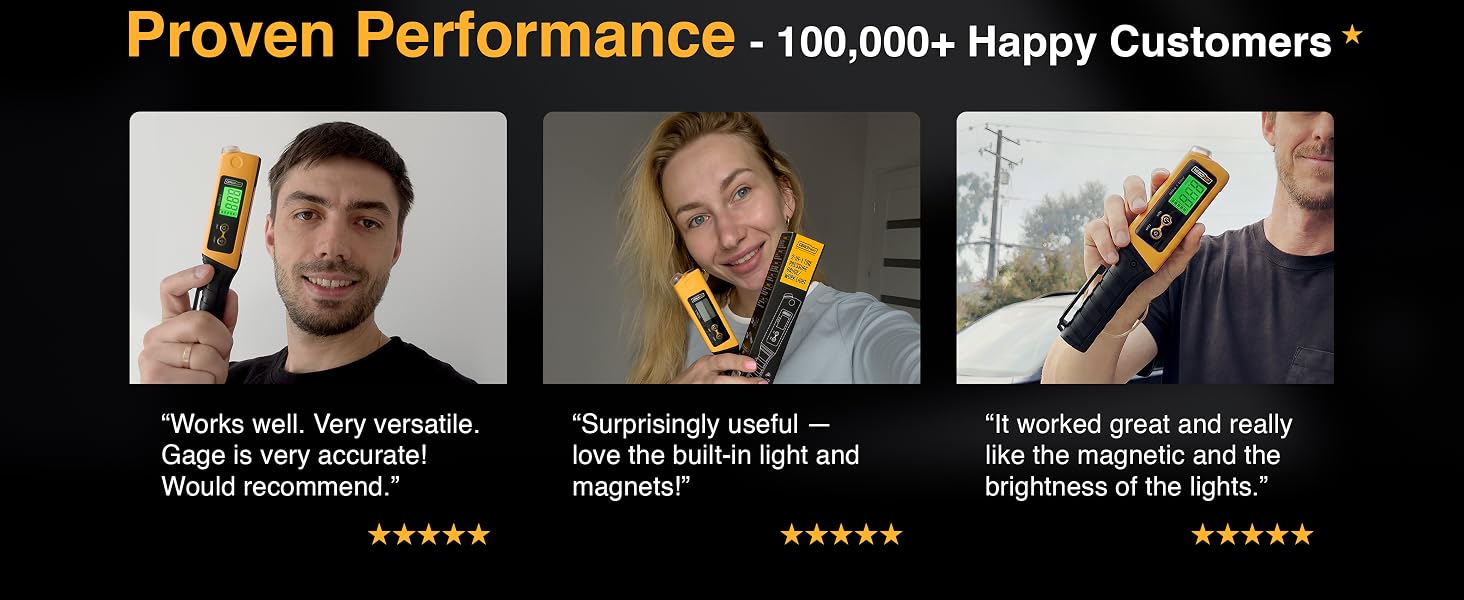 Proven perfomance, trusted by customers