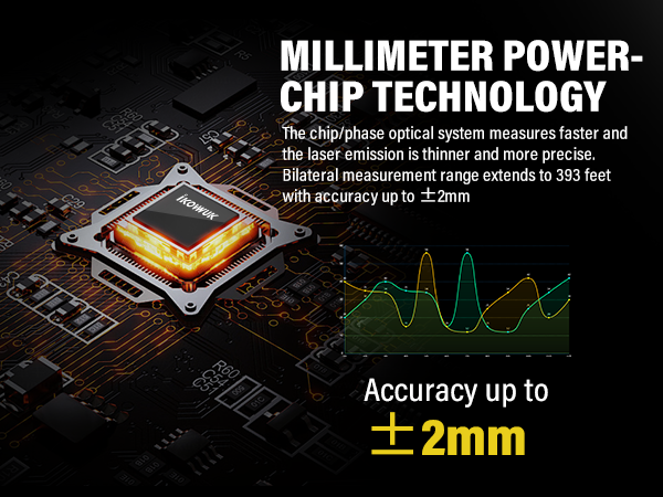 Laser Measuring Tool
