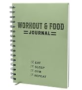 Fitness and Food Journal