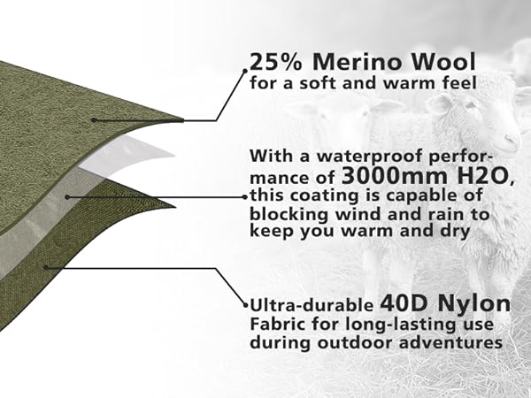 outdoor blanket waterproof