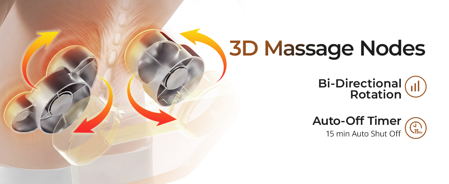 3D Massage Nodes