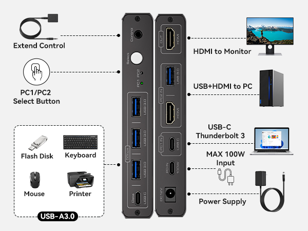 Connection Diagram