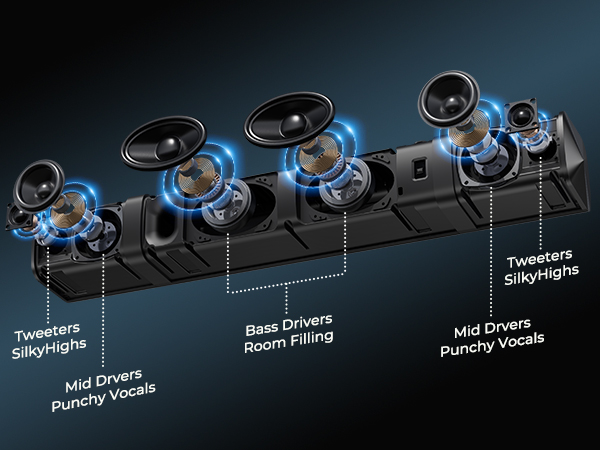 Centre Channel Speakers