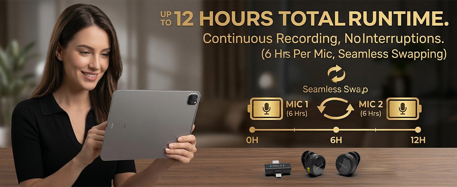 12 hours long battery life