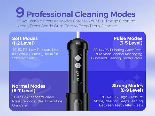 Text reads '9 Professional Cleaning Modes', 'Thermal Modes', 'Strong Mode'. Blue promotional graphic showing handheld cleaning device with digital display and multiple feature descriptions.