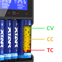 18650 Battery charger