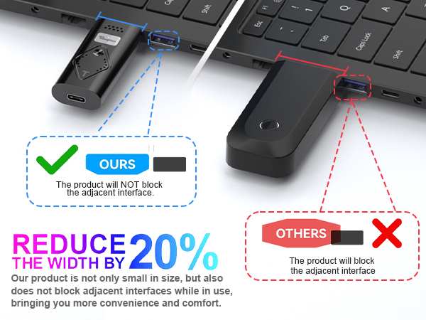 Wireless HDMI Transmitter and Receiver