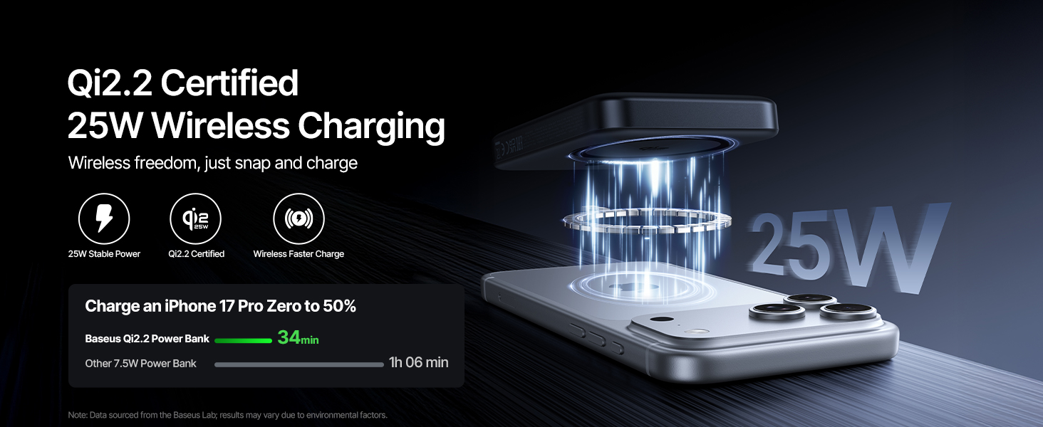 enerfill fm21 qi2.2 magsafe portable charger