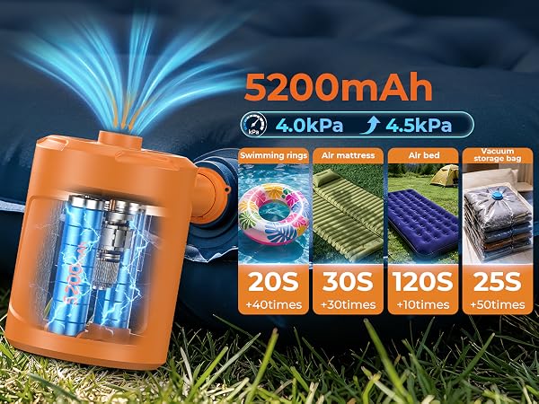 Air Pump for Inflatables