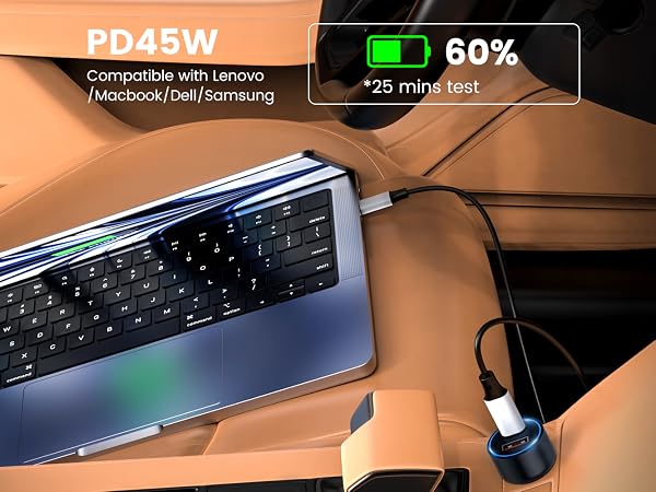 Car Charger USB C Fast Charging