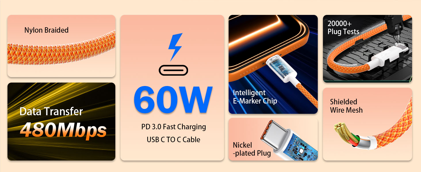 40W GaN III Charger Charges iPhone 17 Pro Max to 50% in 20 Minutes – PD3.0 + PPS Fast Charging