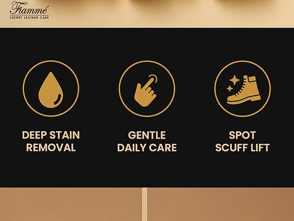 Fiamme Suede and Nubuck Cleaning Kit - Complete Brass & Nylon Brush Set, Suede Eraser for Shoes