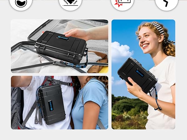 Kodak PIXPRO FZ55 Waterproof Case