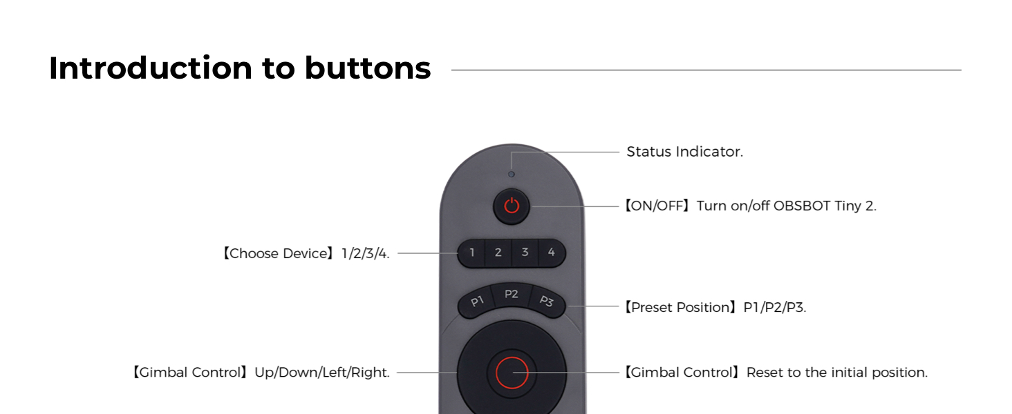 OBSBOT TINY REMOTE