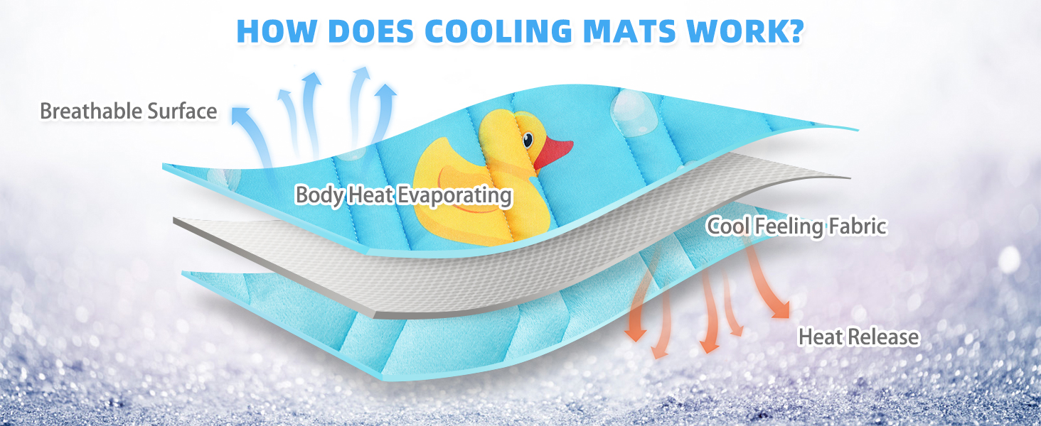 cat cooling mat