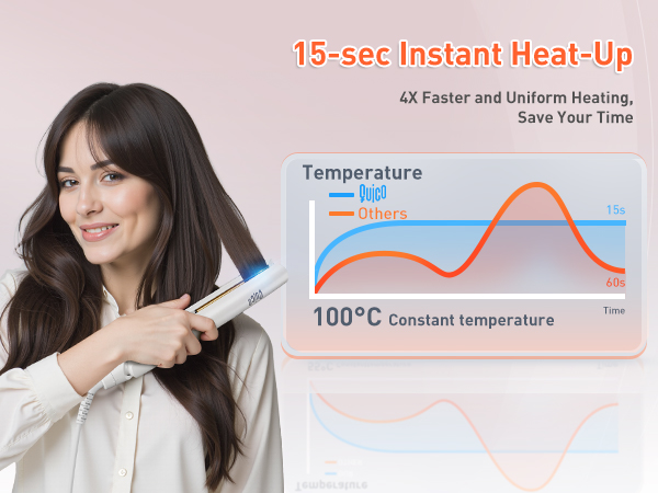 hair straighteners for women