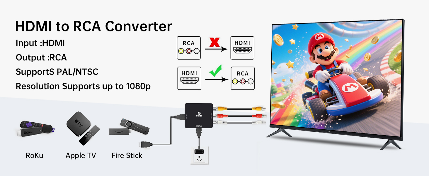 HDMI to RCA Converter