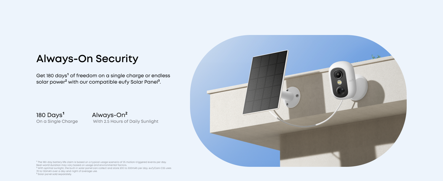 battery and solar power