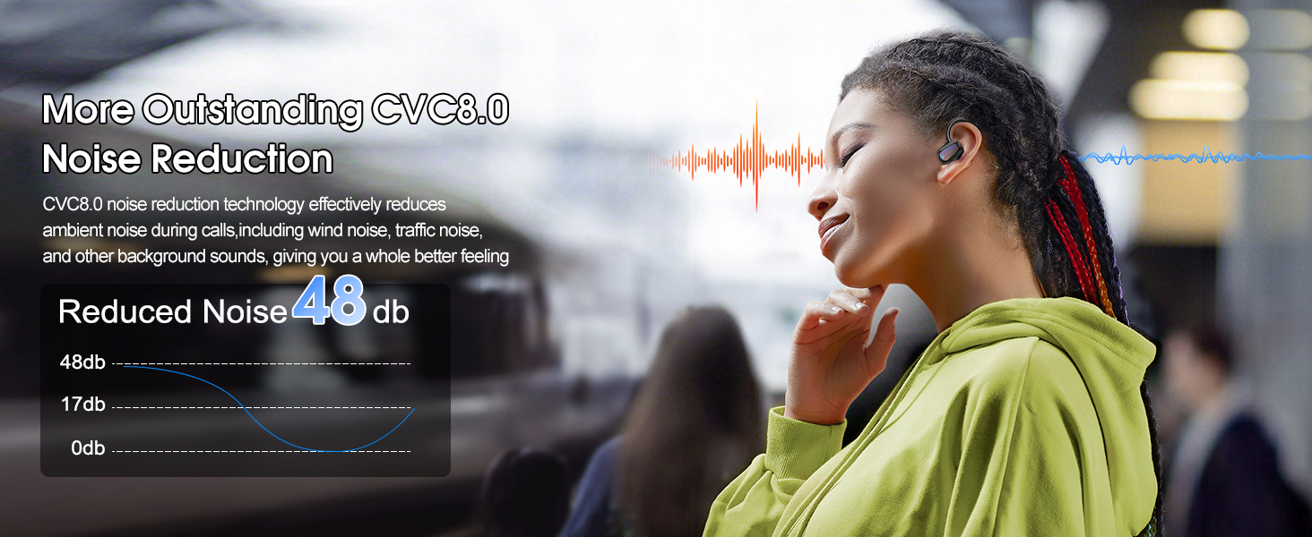 noise cancelling earbuds