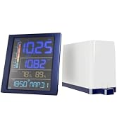 ECOWITT WN1700 Rain Gauge Kit, Includes WN20 Wireless Rain Gauge Sensor and Indoor Display Consol...
