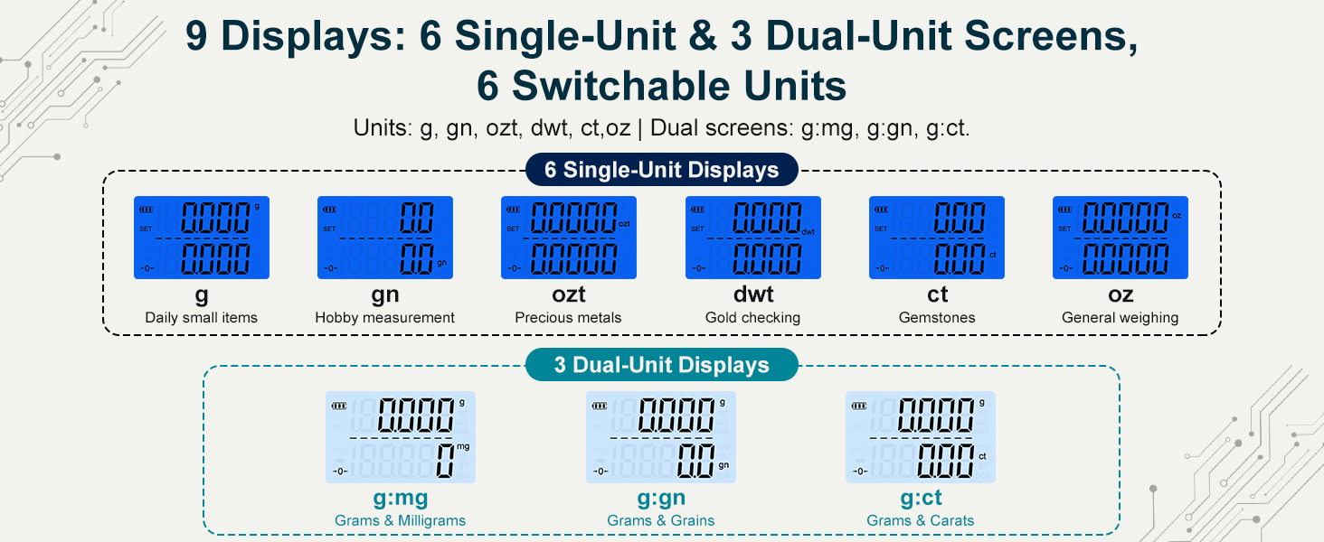 QP 50 milligrams Scale,Reloading Scale