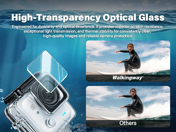 High-Transparency Optical Glass Engineered for durability and optical excellence