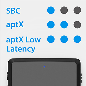 smart codec indicator
