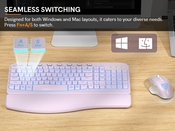 plug and play 2 in 1 Win&Mac system layout wave keyboard mouse set