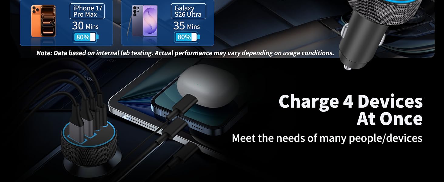 usbc car charger