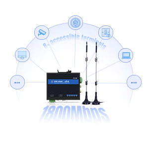 Wifi de doble frecuencia 6