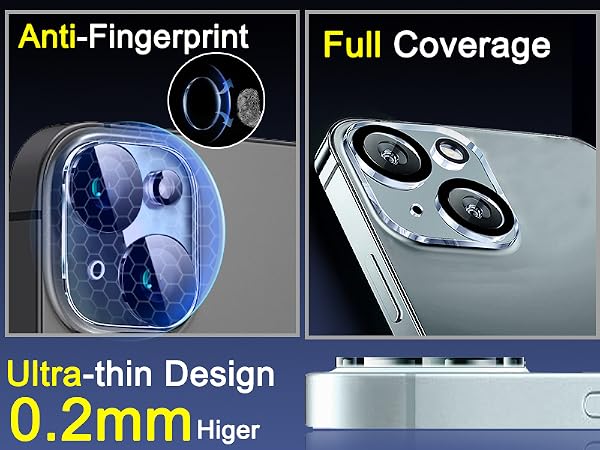 screen protector