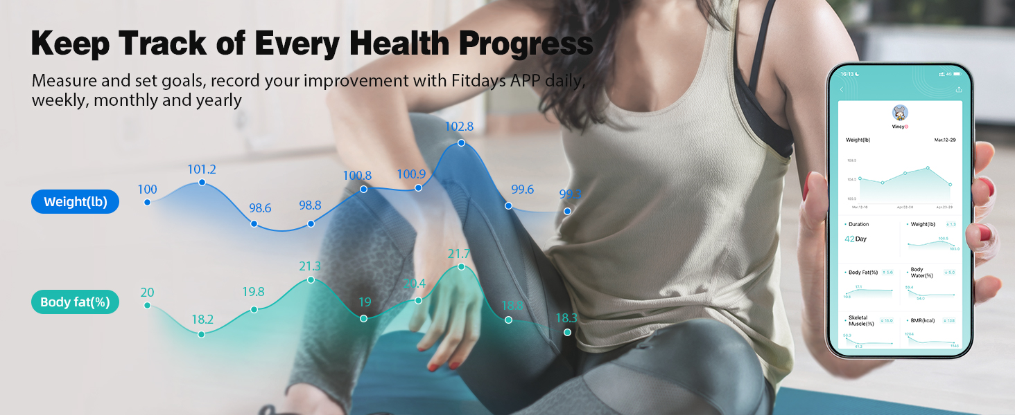 ablegrid smart body fat scale fathers day gift