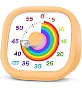 HIPPIH Visual Timer for Kids - 60 Minute Pomodoro Timers for Classroom Kitchen Office, Countdown ...