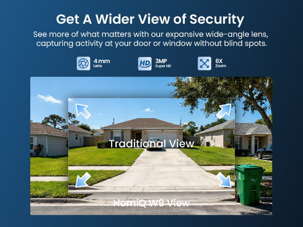 Wider View of Security