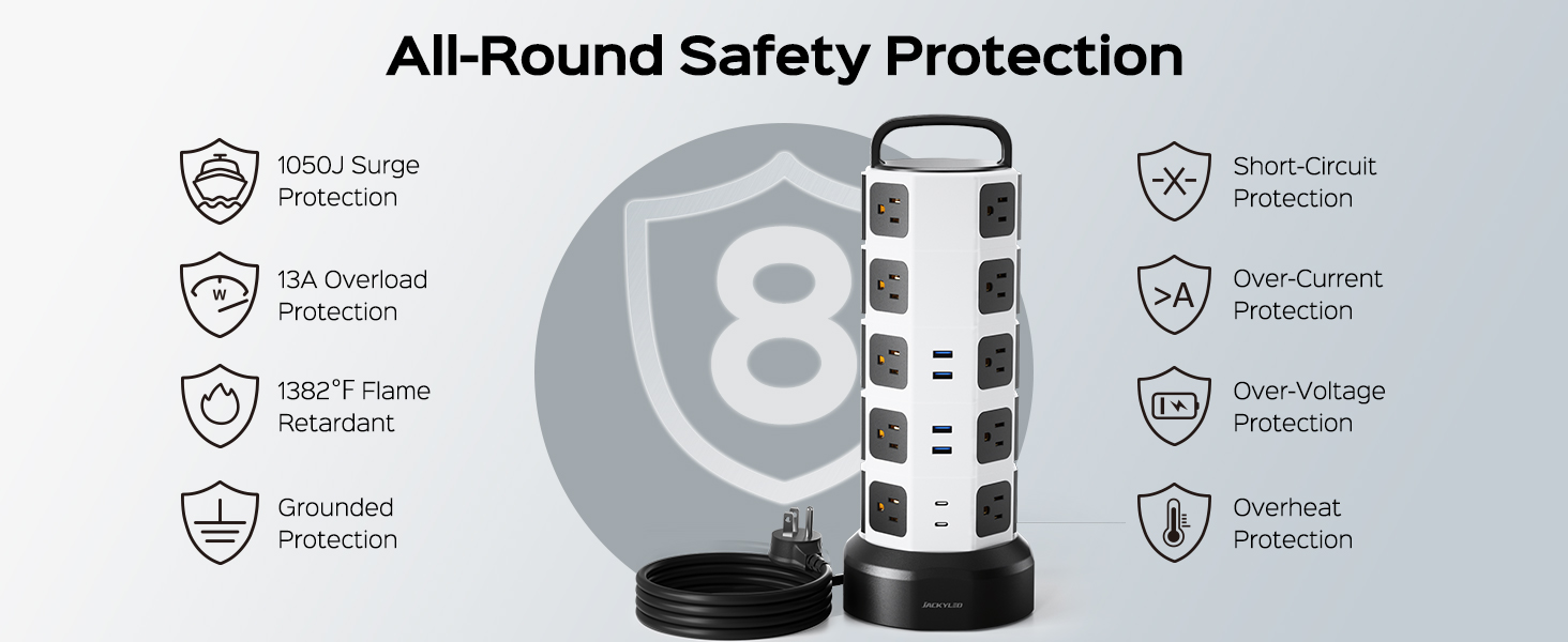 surge protector power strip with USB C